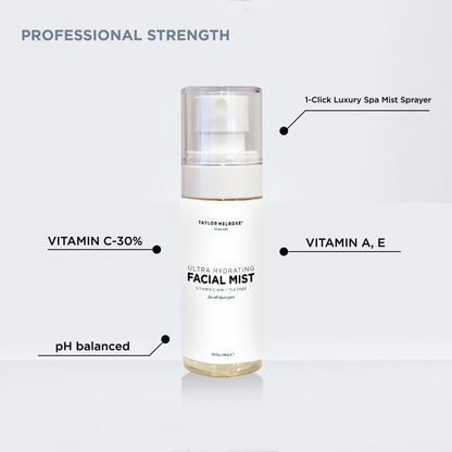 Taylor Melrose® Vitamin C-30% Hydrating Booster Brightening Face Mist Premium Formula • Energizing Toner • Age-Defying Hydration